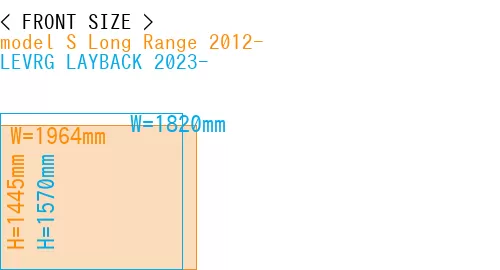 #model S Long Range 2012- + LEVRG LAYBACK 2023-